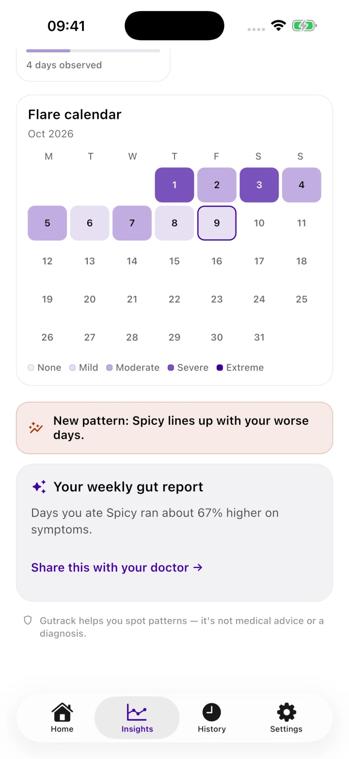 Flare calendar: view symptom intensity across your logged days in October