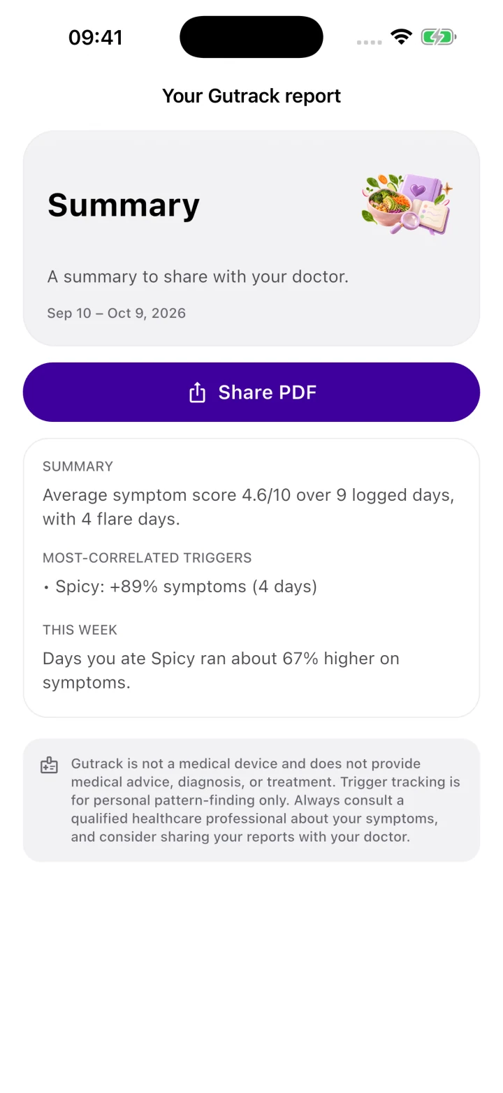 Share your story: a PDF doctor report with symptom scores, daily entries, and food patterns